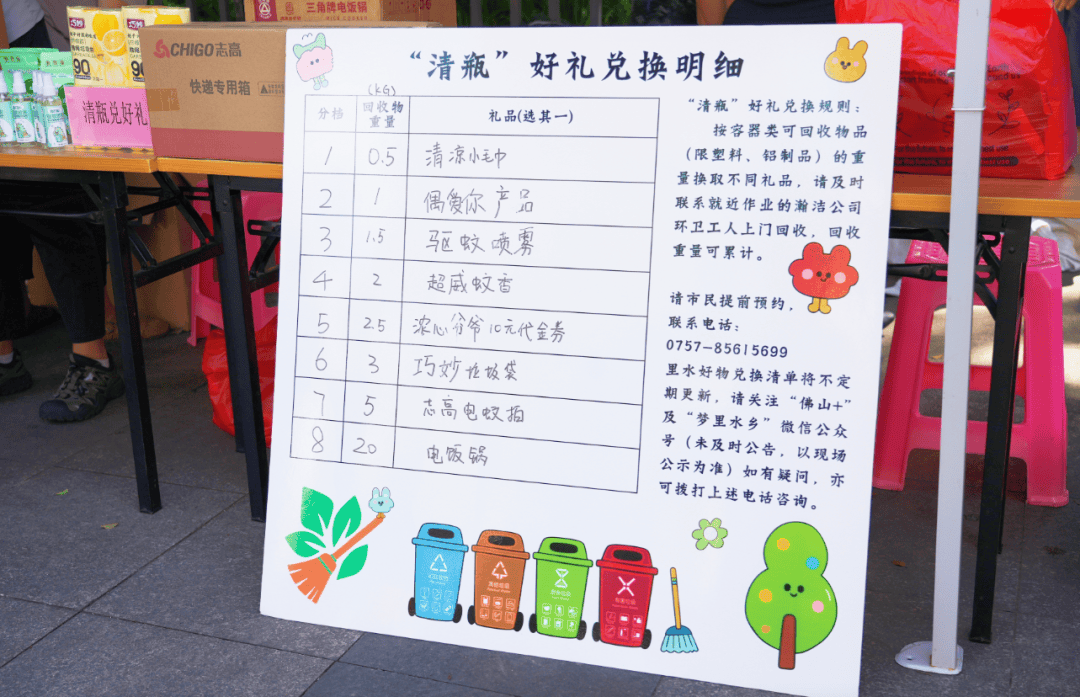 300份好物！里水防蚊有新招→澳门新葡京回收85kg空瓶回馈(图10)